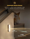 Sensor Light for Home