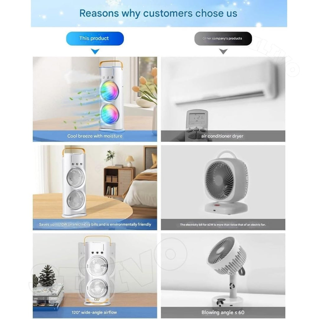 Portable Double Fan Mini Cooler