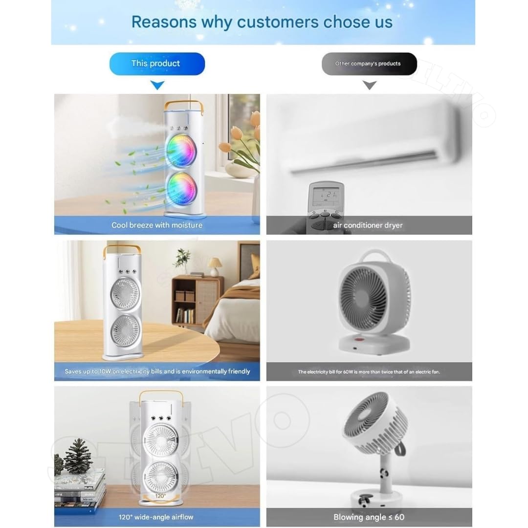 Portable Double Fan Mini Cooler