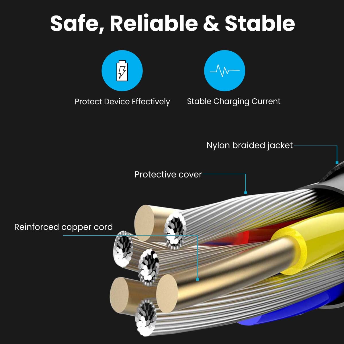 3-in-1 Multi Functional Cable with 3.0A Total Output, Tangle Resistant, 1.2M Length, Nylon Braided(Zebra)