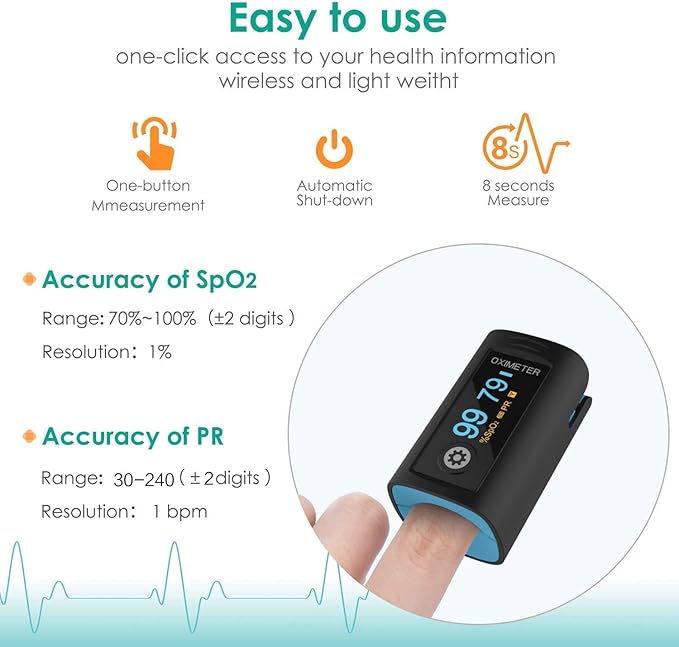 Hesley Pulse Oximeter Fingertip, Oxygen Saturation Monitor with Plethysmograph and Perfusion Index, Heart Rate and SpO2 Levels Meter with LED Display for Adult (Blue and Black)