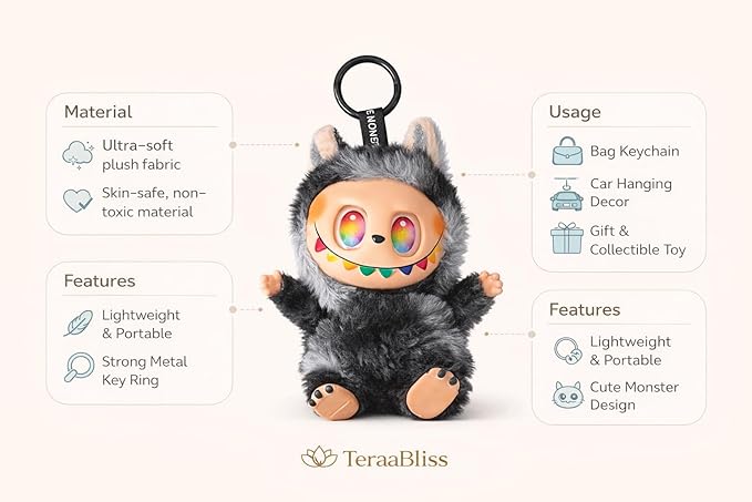 Labubu - Key chain| Monster Face|Bag, Car & Backpack Charm