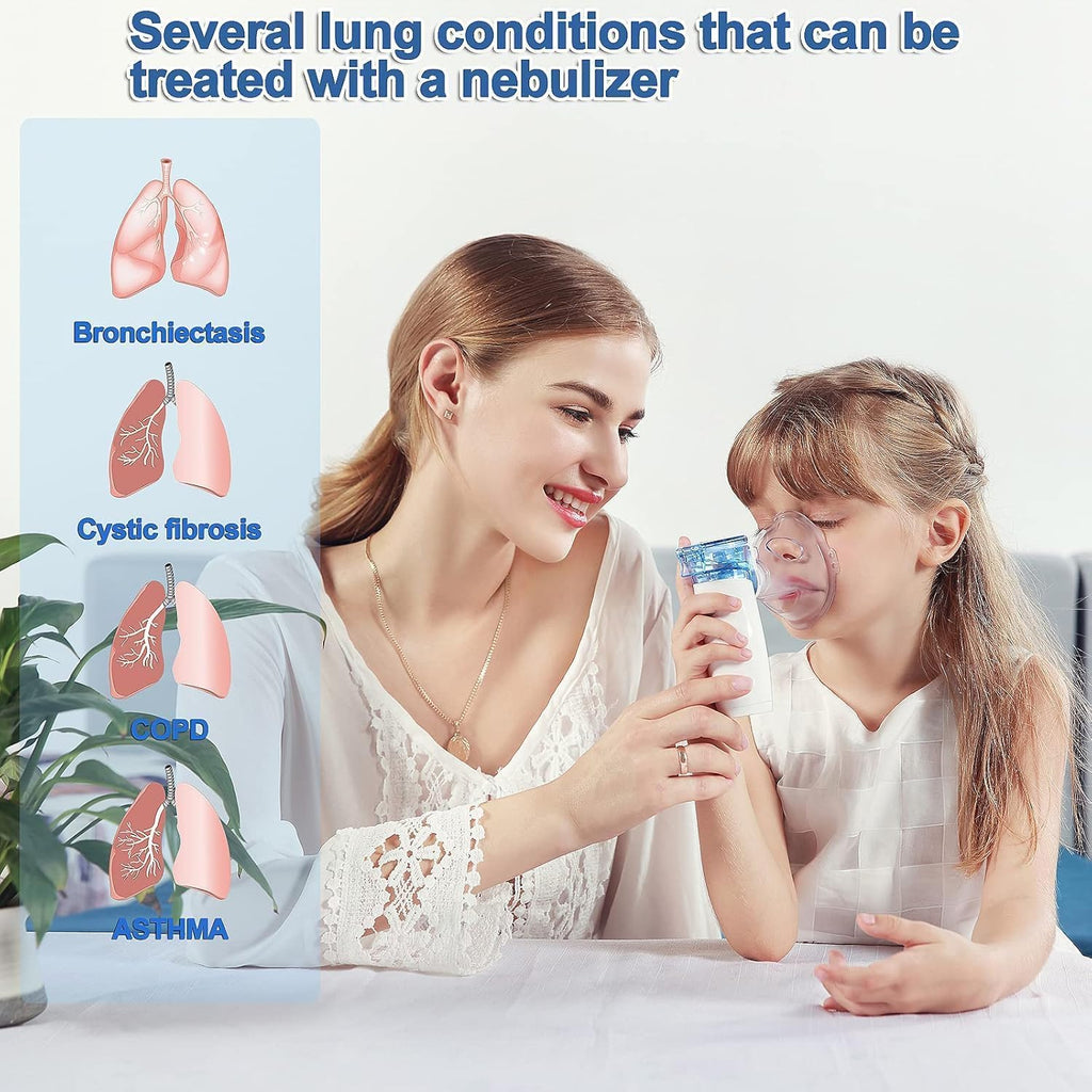 Portable Mesh Nebulizer & Humidifier for Baby & Adults | Compact, Silent, Self-Cleaning Machine with Long Battery Life | Effective for Asthma, Cough, Sinus & Allergy Relief at Home