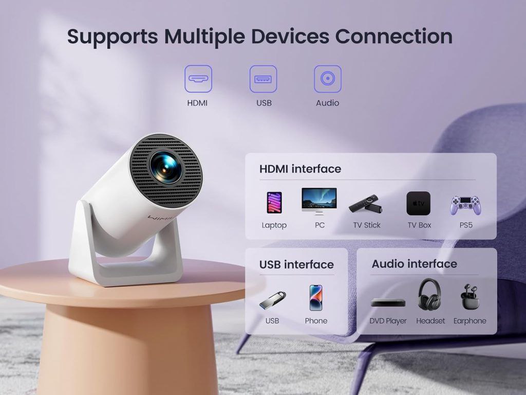 Portable Mini Projector | Native 720p HD, Support | Dual WiFi, Bluetooth |